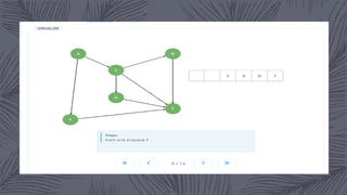 Model Tree Bfs BFS (Breadth First Search) Tree Traversal | PPTX