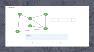 BFS (Breadth First Search) Tree Traversal | PPTX