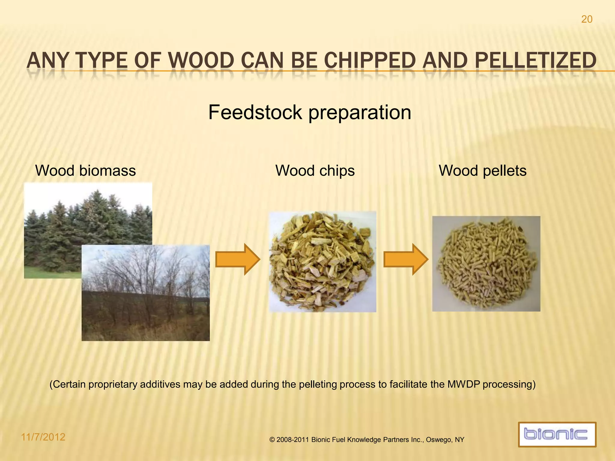 COMPLEMENTARY R&D ACTIVITIES
The following additional developments are close to approaching their
commercialization status:
 µCTL - A microwave driven process for clean liquefaction of coal and char.
 Innovative petrochemical processes for µcrude upgrading with the
distinct capability for economical conversion of smaller quantities of
crude feeds into clean fuels meeting the highest clean fuel standards like
ultra low sulfur diesel.
 µsoil - An integrated organic soil enhancer and fertilizer production
system based on a patented process licensed by Bionic to be used to
upgrade the bionic char product with plant nutrients.
4/19/2014 © 2008-2013 Bionic Fuel Knowledge Partners Inc., Oswego, NY
20
 