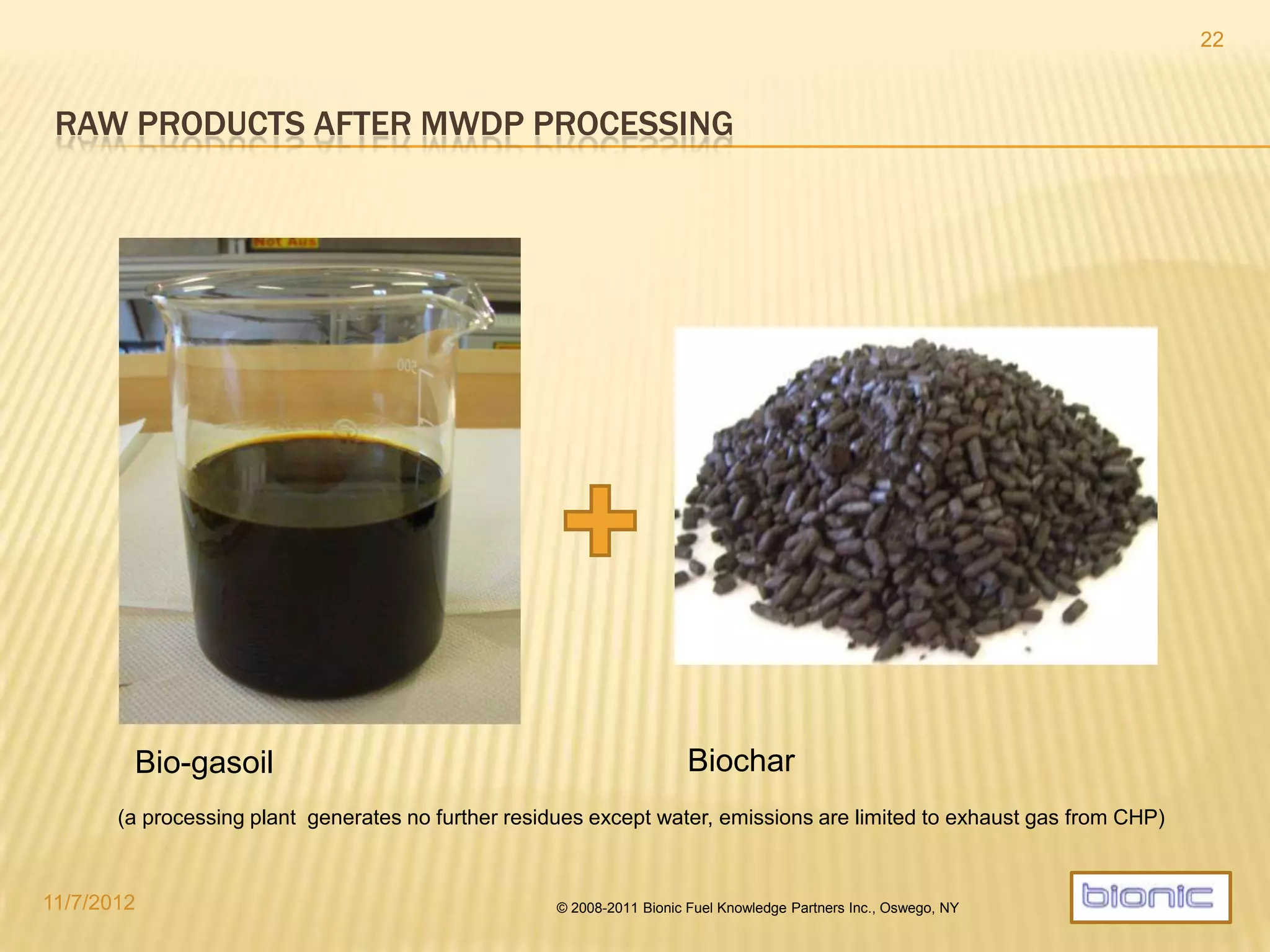 CONTINUOUS REACTOR (PRINCIPLE DETAIL)
4/19/2014 © 2008-2013 Bionic Fuel Knowledge Partners Inc., Oswego, NY
22
 