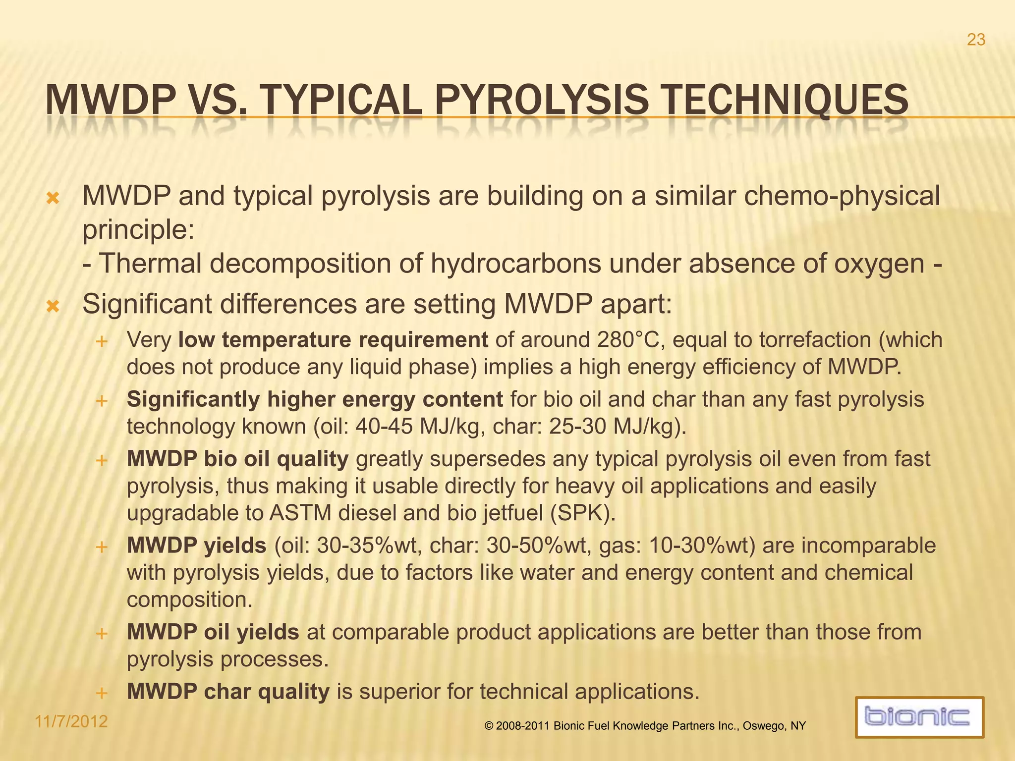PILOT REACTOR COMPONENTS
4/19/2014 © 2008-2013 Bionic Fuel Knowledge Partners Inc., Oswego, NY
23
 