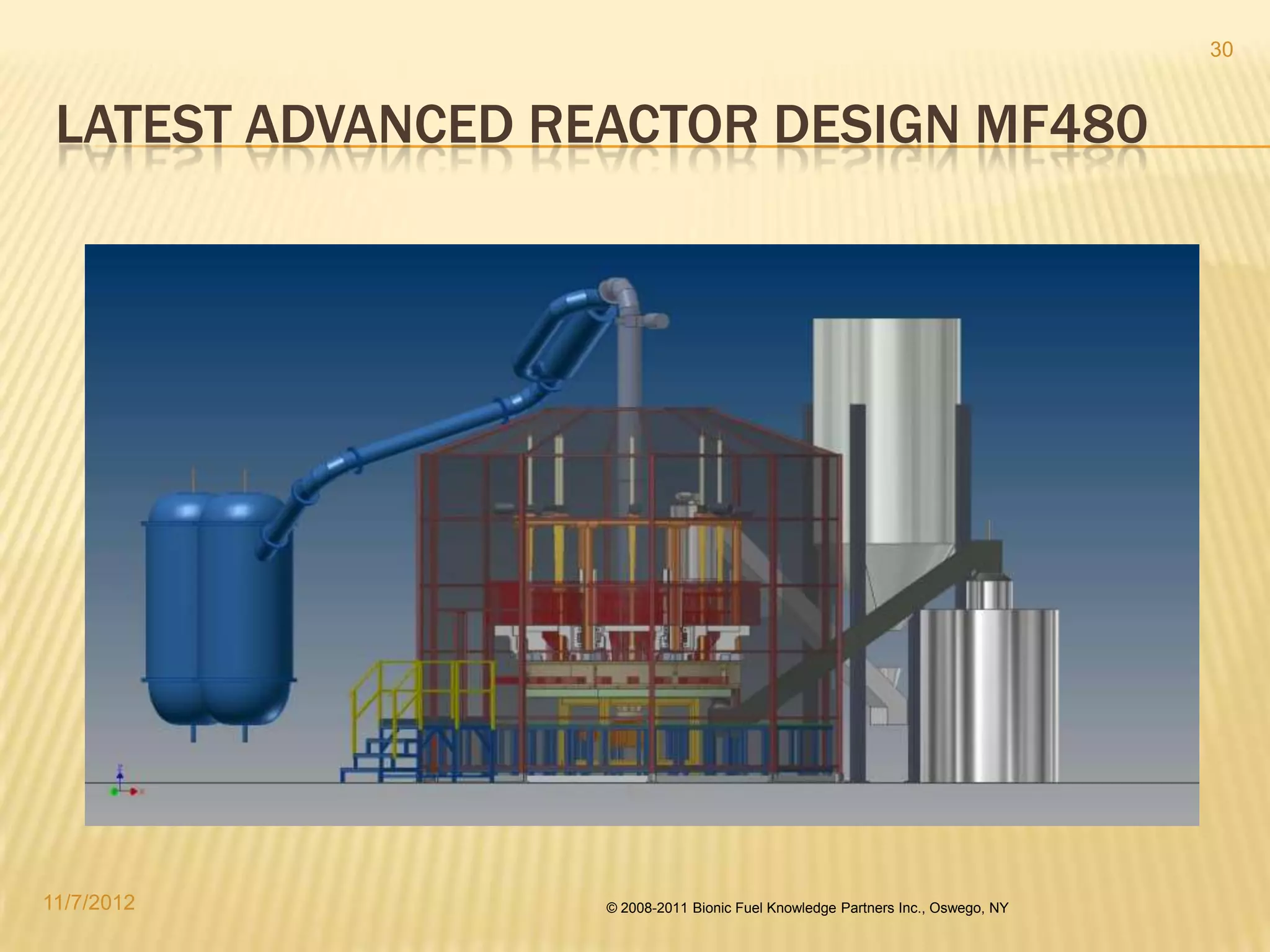 FROM MUNICIPAL SOLID WASTE TO FUEL
Diesel fuel
municipal waste
Bionic µfuel plant >60% efficiency
4/19/2014 © 2008-2013 Bionic Fuel Knowledge Partners Inc., Oswego, NY
30
 