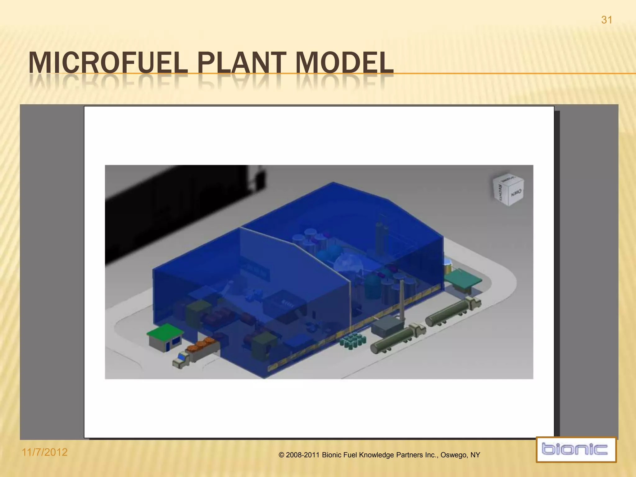 CONTACT INFORMATION
4/19/2014 © 2008-2013 Bionic Fuel Knowledge Partners Inc., Oswego, NY
31
Bionic Laboratories GmbH
Helwigstr. 41
64521 Gross-Gerau, Germany
+49 1525 33 40 500
info@bionic-lab.de
Visit our website at www.bionic-world.net
 
