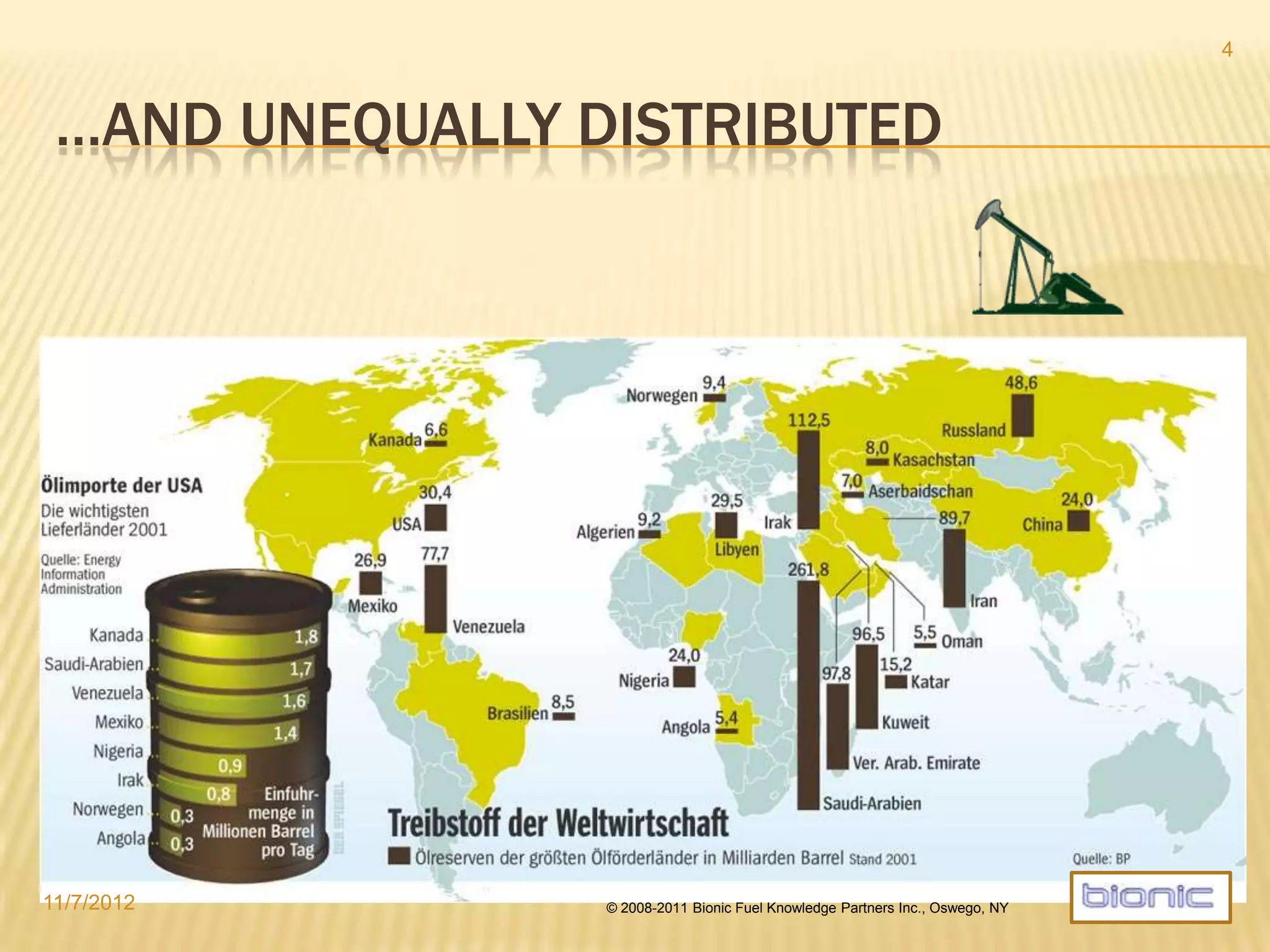 …AND UNEQUALLY DISTRIBUTED
4/19/2014 © 2008-2013 Bionic Fuel Knowledge Partners Inc., Oswego, NY
4
 