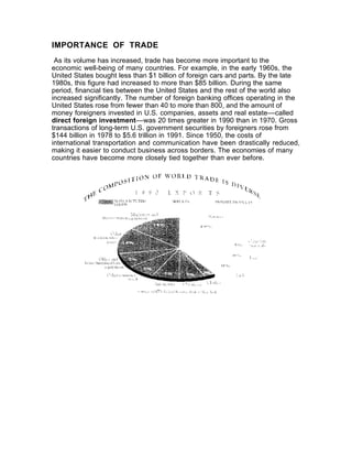 IMPORTANCE OF TRADE
 As its volume has increased, trade has become more important to the
economic well-being of many countries. For example, in the early 1960s, the
United States bought less than $1 billion of foreign cars and parts. By the late
1980s, this figure had increased to more than $85 billion. During the same
period, financial ties between the United States and the rest of the world also
increased significantly. The number of foreign banking offices operating in the
United States rose from fewer than 40 to more than 800, and the amount of
money foreigners invested in U.S. companies, assets and real estate––called
direct foreign investment––was 20 times greater in 1990 than in 1970. Gross
transactions of long-term U.S. government securities by foreigners rose from
$144 billion in 1978 to $5.6 trillion in 1991. Since 1950, the costs of
international transportation and communication have been drastically reduced,
making it easier to conduct business across borders. The economies of many
countries have become more closely tied together than ever before.
 