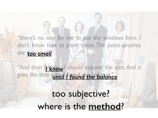 “there’s no way for me to put the windows here. I
don’t know how to paint them.The paint brushes
are too small.”
“And then I know; I should expand the size.And it
goes like that until I found the balance.”
I know
too small
until I found the balance
too subjective?
where is the method?
 