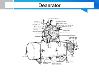 Deaerator
 