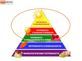 Коммерческий успех в индустрии моды