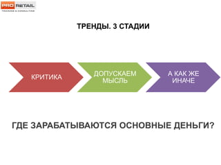 ТРЕНДЫ. 3 СТАДИИ
КРИТИКА
ДОПУСКАЕМ
МЫСЛЬ
А КАК ЖЕ
ИНАЧЕ
ГДЕ ЗАРАБАТЫВАЮТСЯ ОСНОВНЫЕ ДЕНЬГИ?
 