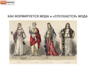 КАК ФОРМИРУЕТСЯ МОДА и «СПУСКАЕТСЯ» МОДА
 