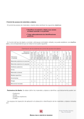 Manual del director de seguridad | PDF