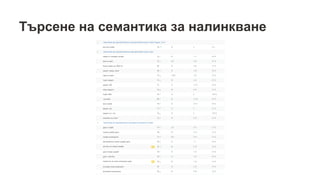 Търсене на семантика за налинкване
 