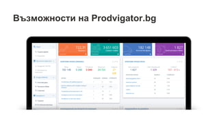 Възможности на Prodvigator.bg
 