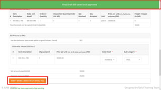 Designed by GeM Training Team6 JUNE 2018
 