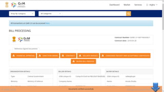 Designed by GeM Training Team6 JUNE 2018
 