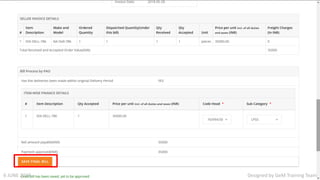 Designed by GeM Training Team6 JUNE 2018
 