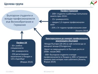 Целева група
Български студенти и
млади професионалисти
във Великобритания и
Германия
Профил UK
- 35+ учебни
специалности
-- 90+ университета
-- 250 регистрирани
посетители в Лондон и
125 в Единбург
-(Форум 2014)
Заинтересовани да намерят професионална
реализация в България
-Млади българи (20-24) са най-склонни да се
завърнат вкъщи (Chongarova)
-Броят на завръщащите се българи расте от
2006г. насам (NSI)
- 300+ български студенти и млади
професионалисти в Лондон и 200+ в Германия
заявиха своя интерес към събитието (Анкета,
Форум 2014)
2.11.2014 г. BG Careers Fair
Профил Германия
- 200+ студенти и работещи попълнили
анкета през 2014г.
-- 21+ университета
-- средно 1,5 години професионален
опит
-- 25% с 3+ години професионален опит
-(Анкета 2014)
 