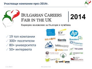 Участващи компании през 2014г.
• IBM
• VM Ware
2.11.2014 г. BG Careers Fair
BULGARIAN CAREERS
FAIR IN THE UK
2014
Кариернo изложение за българи в чужбина
✓19 топ компании
✓300+ посетители
✓80+ университета
✓50+ интервюта
 
