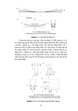 a)
l
cèt thÐp phô
1
1
b)
1-1
H×nh : S¬ ®å ®Æt cèt thÐp øng lùc truí c.
a) ®Æt cèt thÐp cong, b) gia c«ng bª t«ng b»ng c¸ ch ®Æt cèt thÐp phô.
neo
H×nh3.3. S¬ ®å ®Æt cèt thÐp ¦LT
+ Trong ph¬ng ph¸p c¨ng sau: nÕu cèt thÐp ¦LT ®Æt trong c¸c r·nh
th× chiÒu dµy líp BT b¶o vÖ kÓ tõ mÆt ngoµi cÊu kiÖn ®Õn mÆt trong
r·nh lÊy ≥ 20mm vµ ≥ 0,5 ®êng kÝnh r·nh, cßn khi ®êng kÝnh r·nh >
32mm th× lÊy Ýt nhÊt b»ng ®êng kÝnh r·nh. Khi trong r·nh ®Æt mét sè
bã, hoÆc thanh CT (H×nh 3.4) th× líp b¶o vÖ lÊy ≥ 80mm ®èi víi c¸c
thµnh bªn, ≥ 60mm vµ ≥ mét nöa chiÒu réng r·nh ®èi víi c¸c mÆt ®¸y.
Kho¶ng c¸ch gi÷a c¸c r·nh ≥ ®êng kÝnh r·nh vµ ≥ 50mm, ®ång thêi ph¶i
chän sao cho viÖc c¨ng CT ®îc dÓ dµng vµ kh«ng bÞ ph¸ ho¹i côc bé khi
bu«ng cèt thÐp.
H×nh3.4. Bè trÝ cèt thÐp trong tiÕt diÖn ngang
14
3
1
2
1
2
3
a)
3
2
1
8cm b
6cm
b/2
2
1
3
b)
H×nh : Bè trÝcèt thÐp trong tiÕt diÖn ngang.
a) trong phu¬ng ph¸ p c¨ ng truí c, b) trong phu¬ng ph¸ p c¨ ng sau,
1- cèt thÐp øng lùc truí c, 2- cèt thÐp däc thuêng, 3- cèt ®ai thuêng.
 