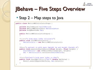 JBehave – Five Steps Overview Step 2 – Map steps to Java 