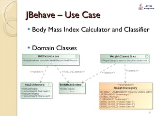 JBehave – Use Case Body Mass Index Calculator and Classifier Domain Classes 