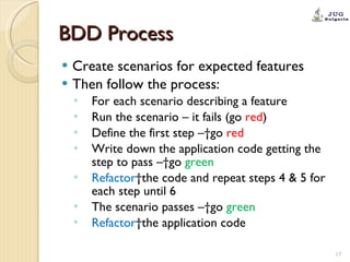 BDD Process ,[object Object],[object Object],[object Object],[object Object],[object Object],[object Object],[object Object],[object Object],[object Object]