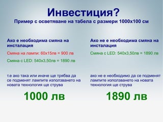 LED economy