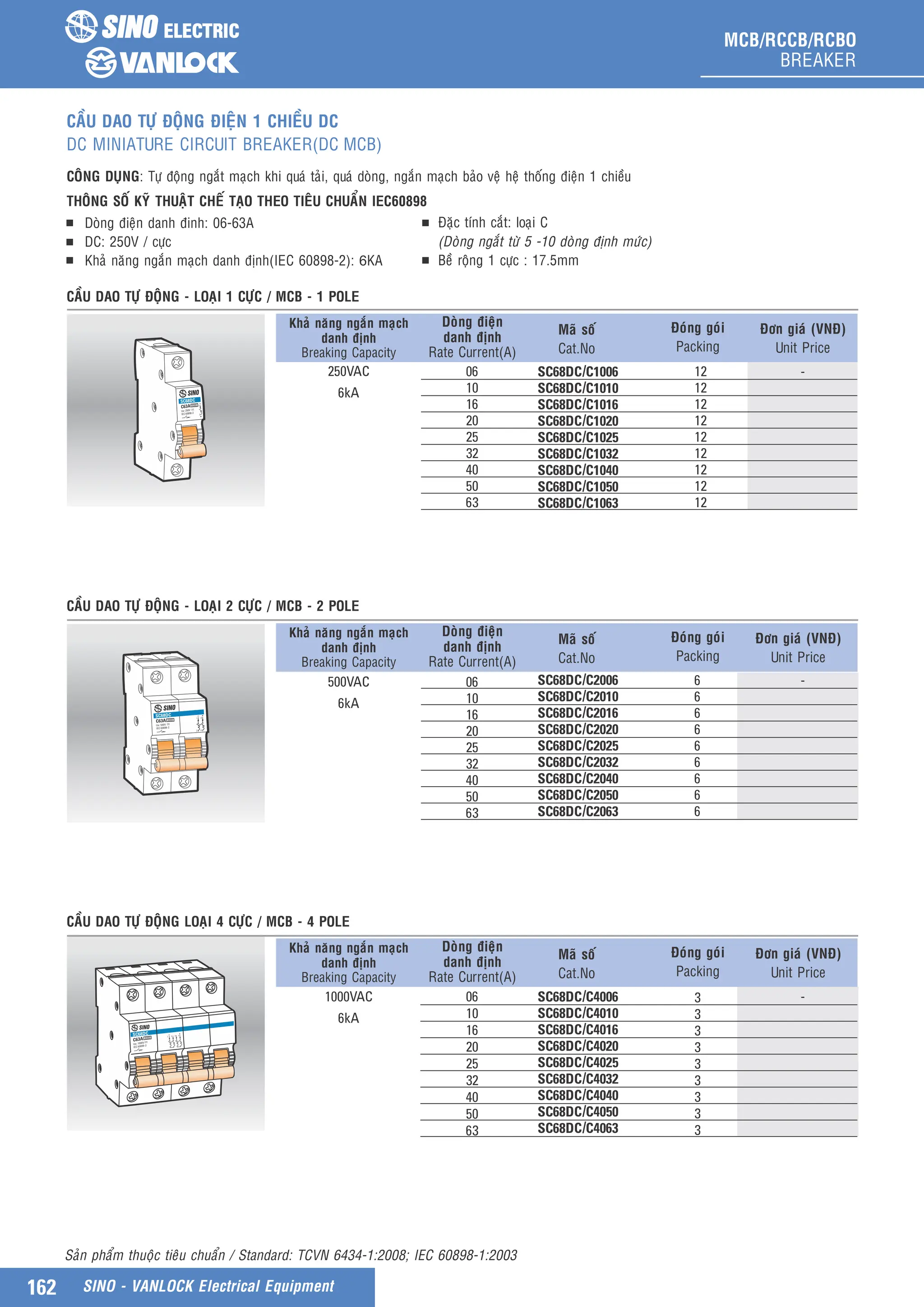 Catalog Sino BG Aptomat MCB 15082023.pdf