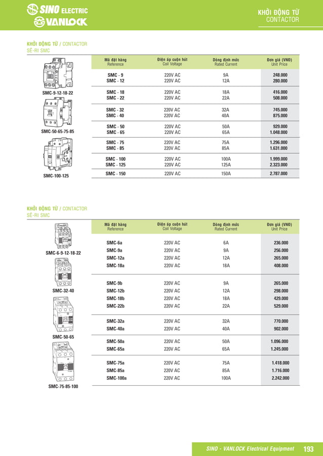 Catalog Sino BG Aptomat MCCB 15082023.pdf