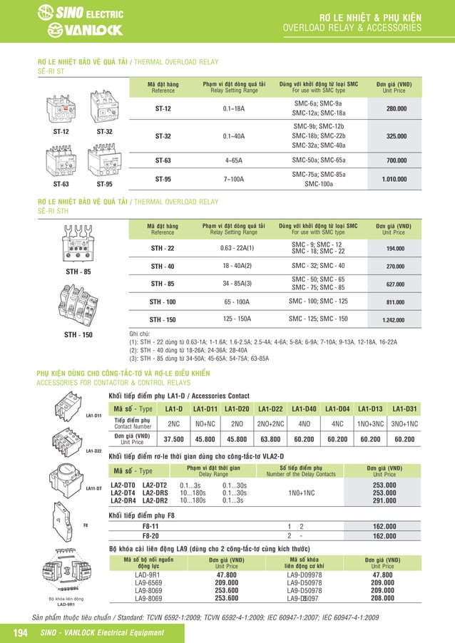 Catalog Sino BG Aptomat MCCB 15082023.pdf