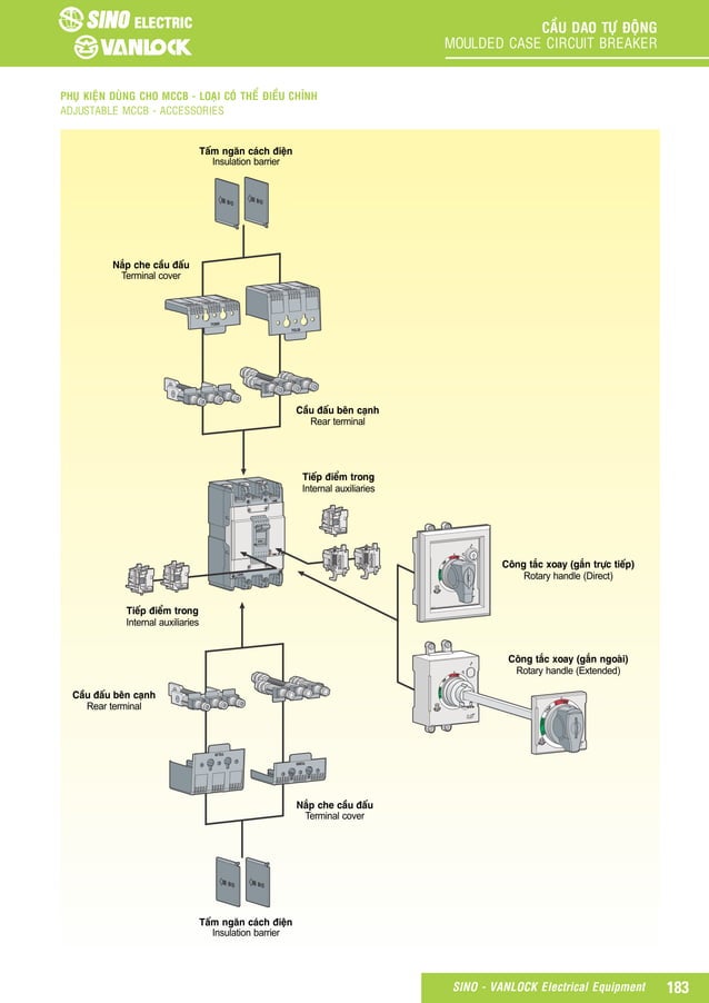 Catalog Sino BG Aptomat MCCB 15082023.pdf