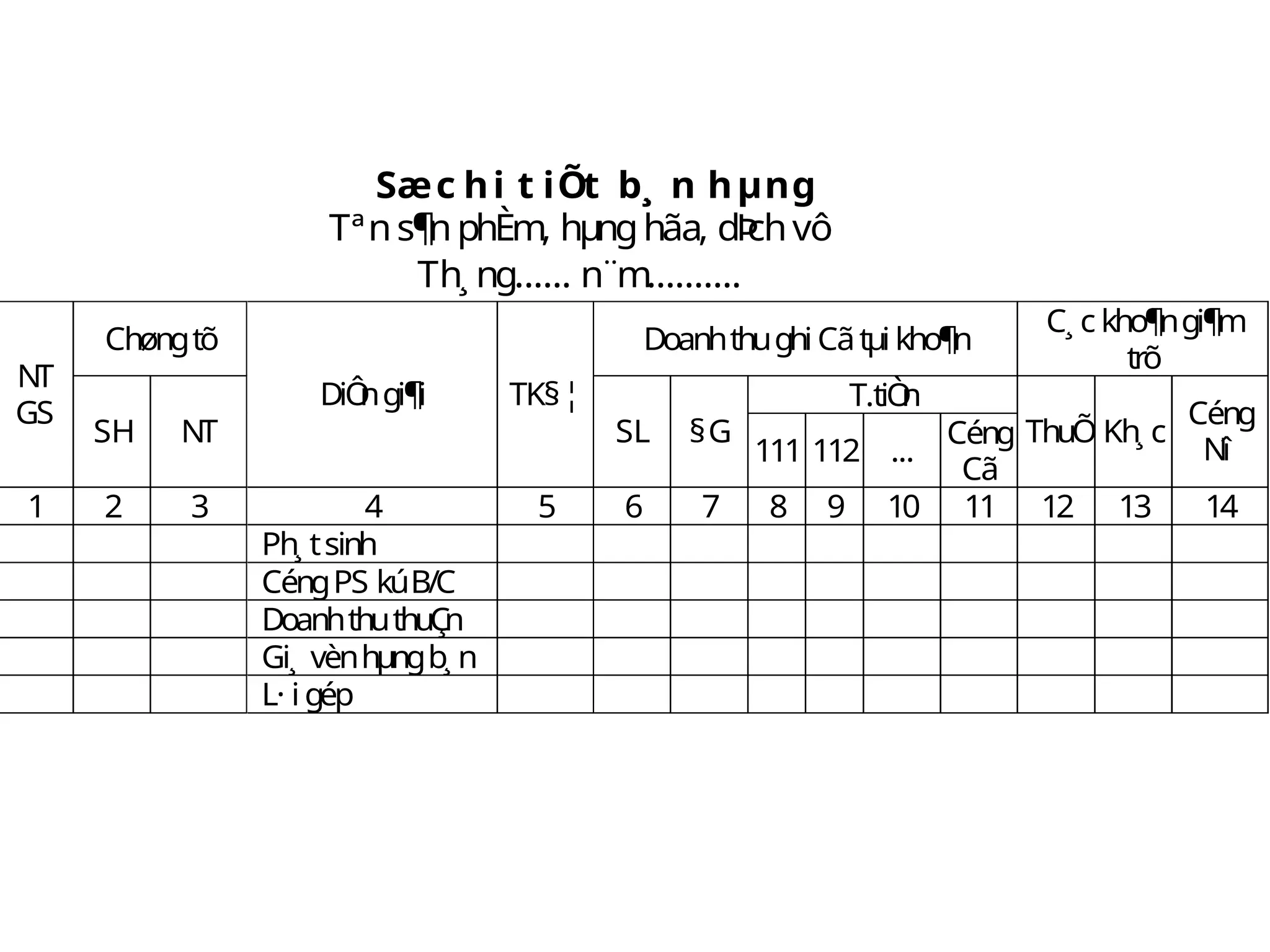 Sæc hi t iÕt b¸ n hµng
Tªns¶
nphÈm, hµnghãa, dÞ
chvô
Th¸ ng...... n¨m..........
Chøngtõ Doanhthughi Cãtµi kho¶
n
C¸ c kho¶
ngi¶
m
trõ
T.tiÒ
n
NT
GS
SH NT
DiÔ
ngi¶
i TK§¦
SL §G
111 112 ...
Céng
Cã
ThuÕ Kh¸ c
Céng
Nî
1 2 3 4 5 6 7 8 9 10 11 12 13 14
Ph¸ tsinh
CéngPS kúB/C
DoanhthuthuÇn
Gi¸ vènhµngb¸ n
L· i gép
 