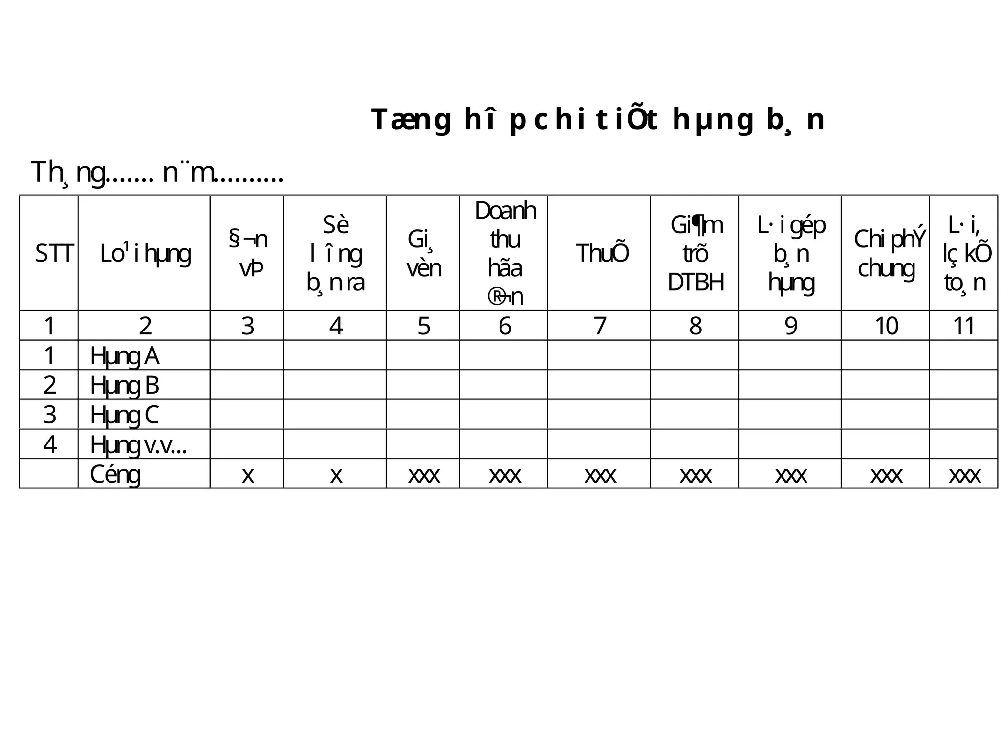 Tæng hî p c hi t iÕt hµng b¸ n
Th¸ ng....... n¨m..........
STT Lo¹ihµng
§¬n
vÞ
Sè
l­ î ng
b¸ nra
Gi¸
vèn
Doanh
thu
hãa
®
¬n
ThuÕ
Gi¶m
trõ
DTBH
L· igép
b¸ n
hµng
Chi phÝ
chung
L· i,
lç kÕ
to¸ n
1 2 3 4 5 6 7 8 9 10 11
1 HµngA
2 HµngB
3 HµngC
4 Hµngv.v...
Céng x x xxx xxx xxx xxx xxx xxx xxx
 