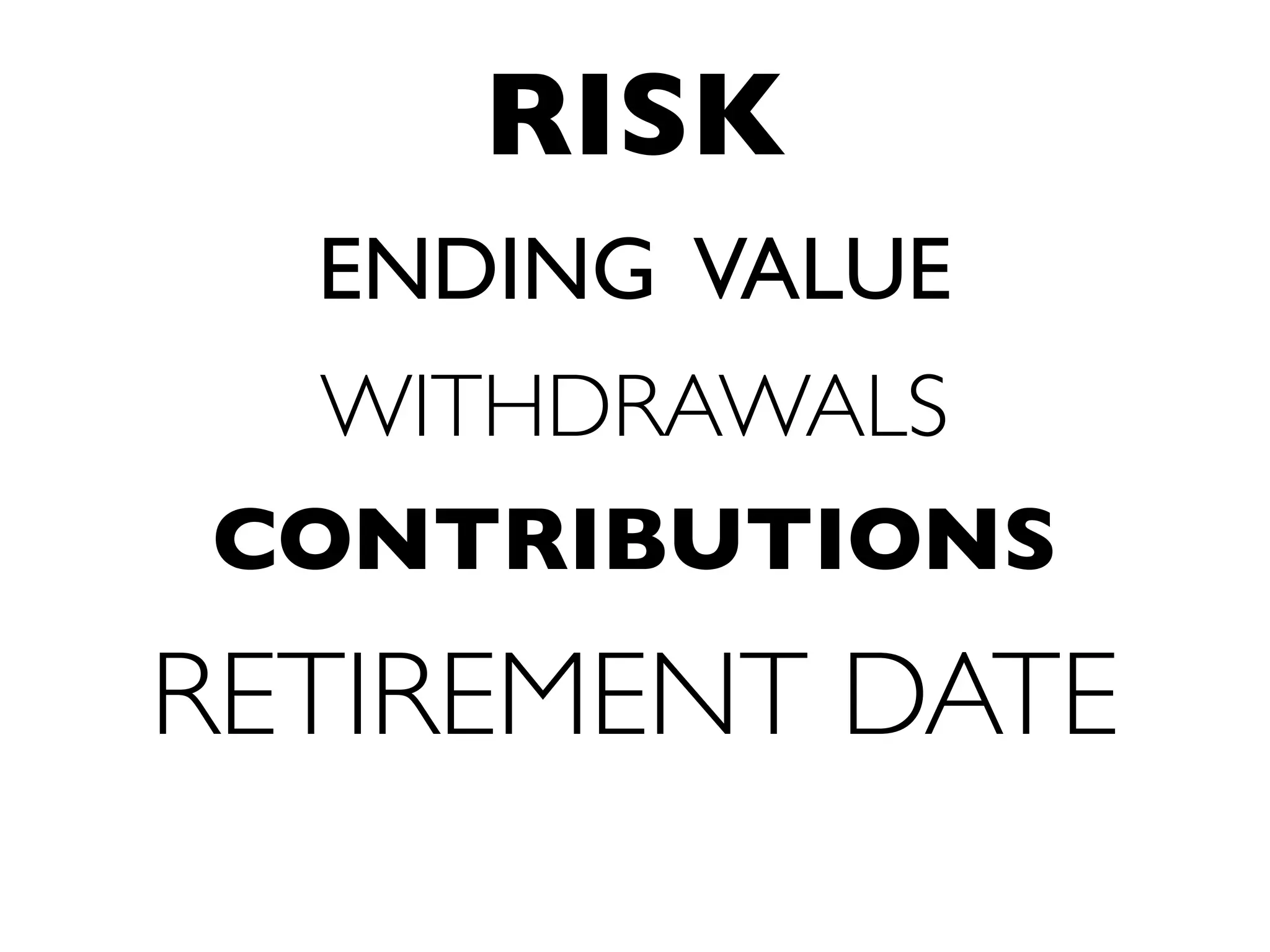 BehaviorGap: The Wealth Management Paradox
