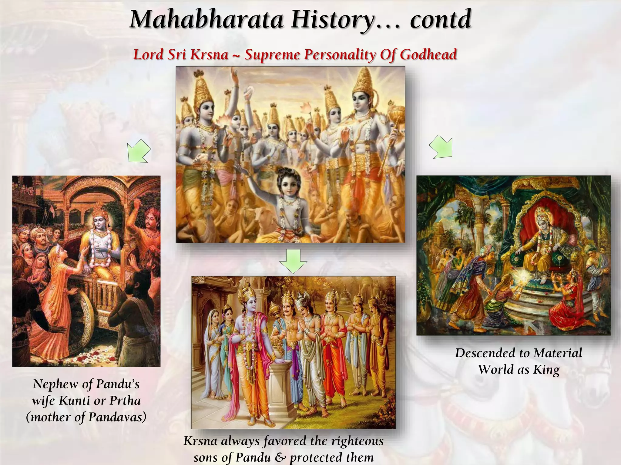 Mahabharata History… contd
Descended to Material
World as King
Nephew of Pandu’s
wife Kunti or Prtha
(mother of Pandavas)
Krsna always favored the righteous
sons of Pandu & protected them
Lord Sri Krsna ~ Supreme Personality Of Godhead
 