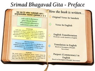 Srimad Bhagavad Gita - Preface
 