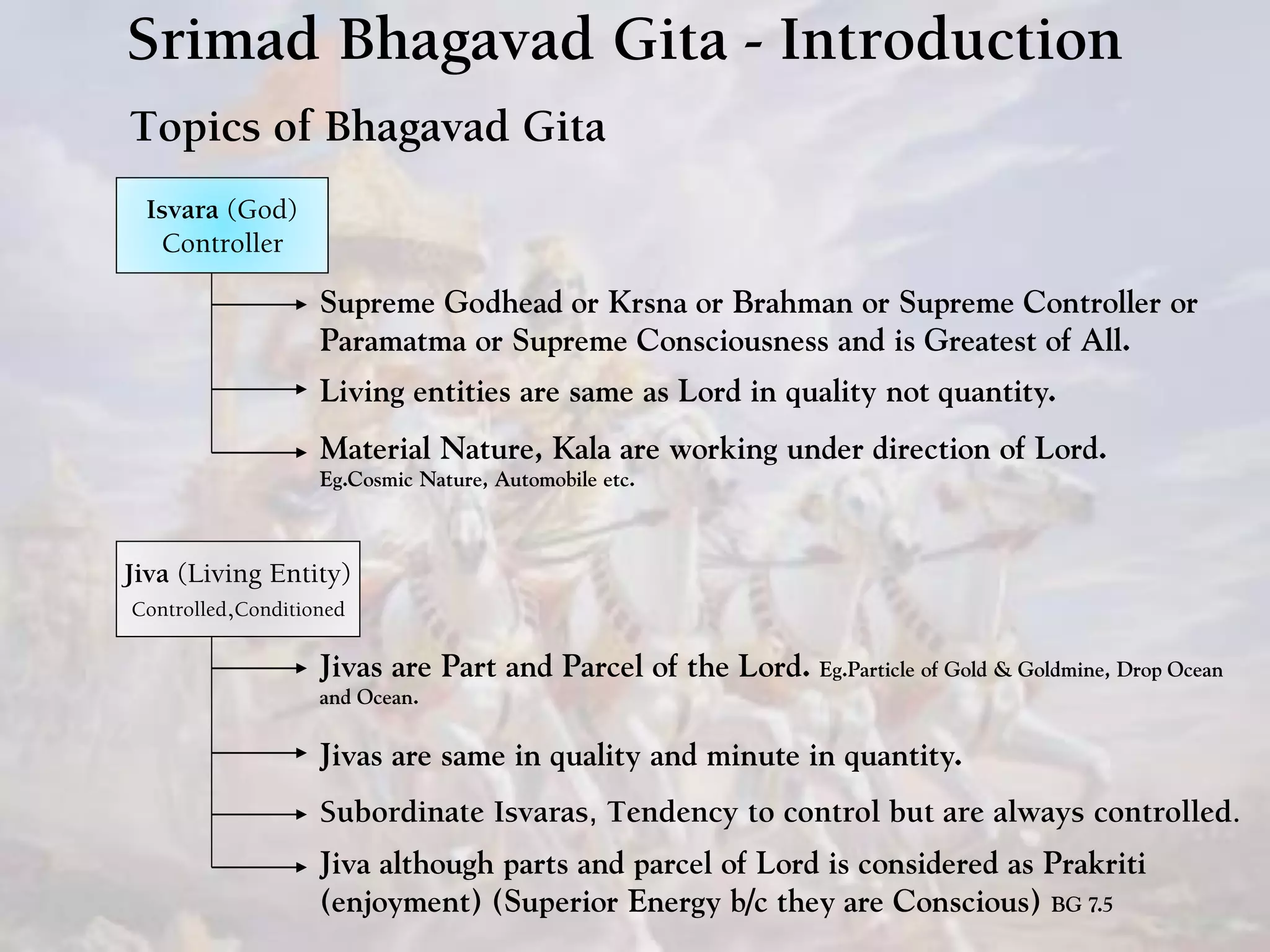 Srimad Bhagavad Gita - Introduction
Topics of Bhagavad Gita
Supreme Godhead or Krsna or Brahman or Supreme Controller or
Paramatma or Supreme Consciousness and is Greatest of All.
Living entities are same as Lord in quality not quantity.
Material Nature, Kala are working under direction of Lord.
Eg.Cosmic Nature, Automobile etc.
Isvara (God)
Controller
Jiva (Living Entity)
Controlled,Conditioned
Jivas are Part and Parcel of the Lord. Eg.Particle of Gold & Goldmine, Drop Ocean
and Ocean.
Jivas are same in quality and minute in quantity.
Subordinate Isvaras, Tendency to control but are always controlled.
Jiva although parts and parcel of Lord is considered as Prakriti
(enjoyment) (Superior Energy b/c they are Conscious) BG 7.5
 