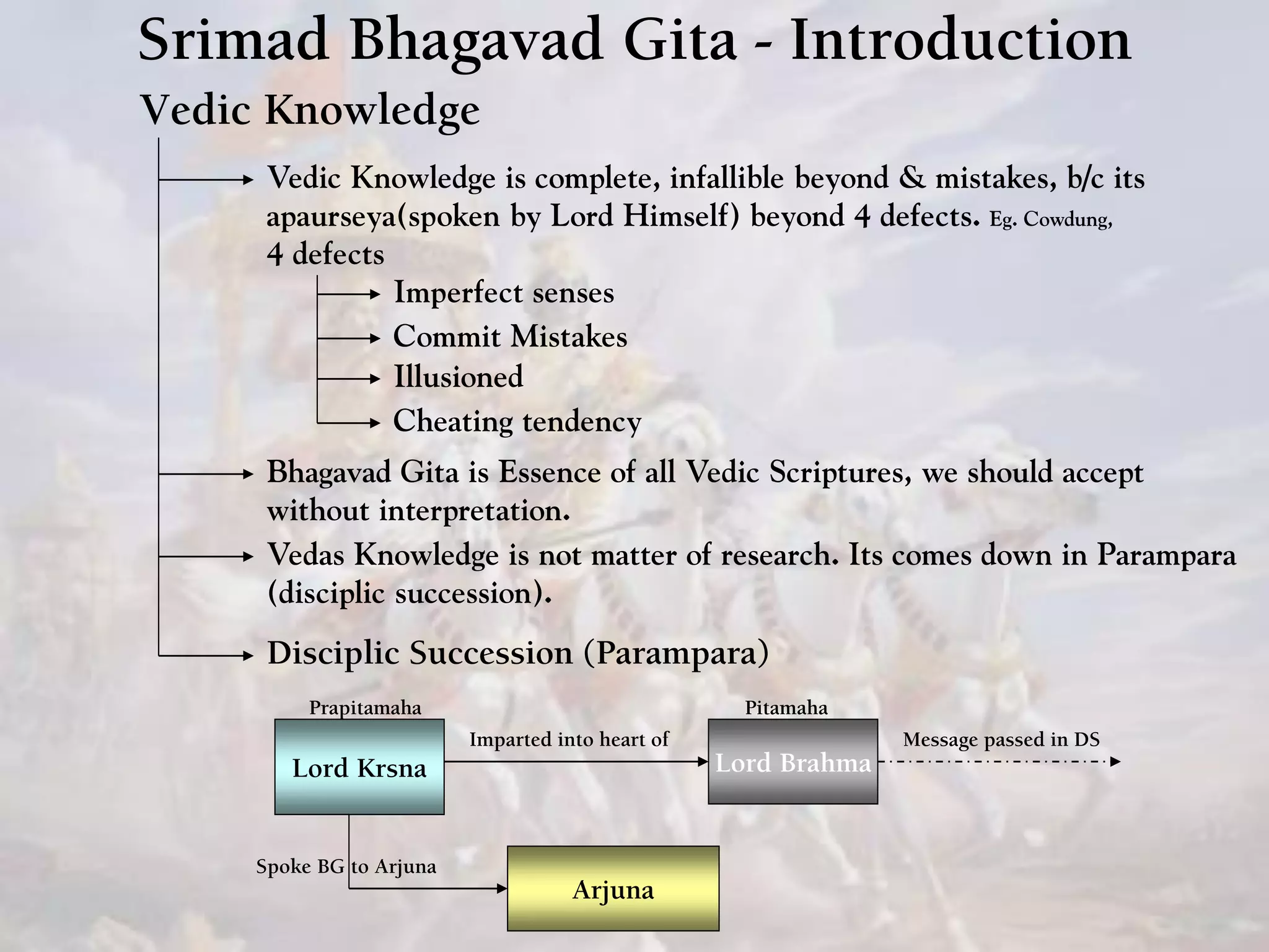 Srimad Bhagavad Gita - Introduction
Vedic Knowledge
Vedic Knowledge is complete, infallible beyond & mistakes, b/c its
apaurseya(spoken by Lord Himself) beyond 4 defects. Eg. Cowdung,
4 defects
Bhagavad Gita is Essence of all Vedic Scriptures, we should accept
without interpretation.
Vedas Knowledge is not matter of research. Its comes down in Parampara
(disciplic succession).
Commit Mistakes
Illusioned
Cheating tendency
Imperfect senses
Disciplic Succession (Parampara)
Lord Krsna
Imparted into heart of
Lord Brahma
Arjuna
PitamahaPrapitamaha
Spoke BG to Arjuna
Message passed in DS
 