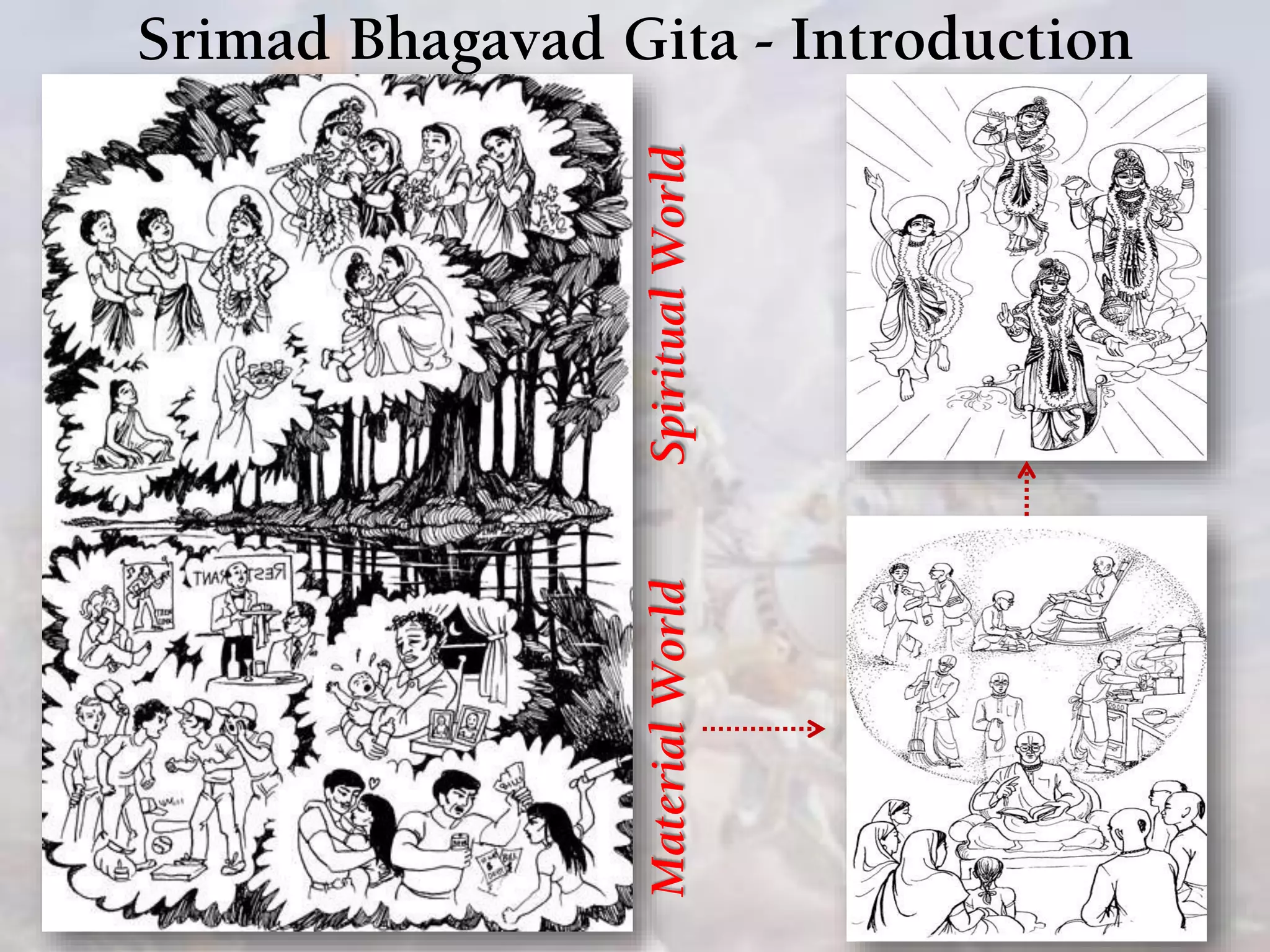 Srimad Bhagavad Gita - Introduction
MaterialWorldSpiritualWorld
 