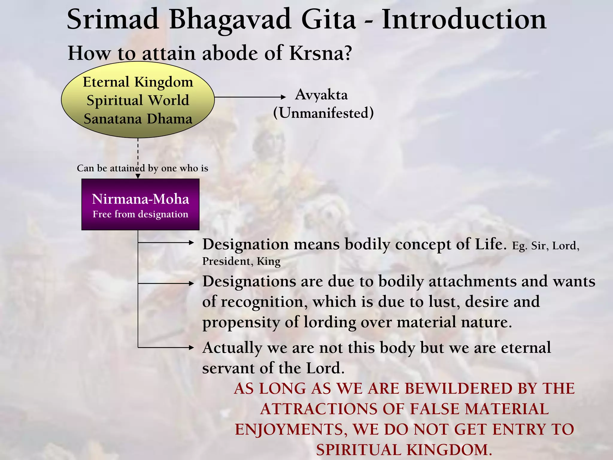 Srimad Bhagavad Gita - Introduction
How to attain abode of Krsna?
Eternal Kingdom
Spiritual World
Sanatana Dhama
Nirmana-Moha
Free from designation
Can be attained by one who is
Designation means bodily concept of Life. Eg. Sir, Lord,
President, King
Designations are due to bodily attachments and wants
of recognition, which is due to lust, desire and
propensity of lording over material nature.
Actually we are not this body but we are eternal
servant of the Lord.
AS LONG AS WE ARE BEWILDERED BY THE
ATTRACTIONS OF FALSE MATERIAL
ENJOYMENTS, WE DO NOT GET ENTRY TO
SPIRITUAL KINGDOM.
Avyakta
(Unmanifested)
 