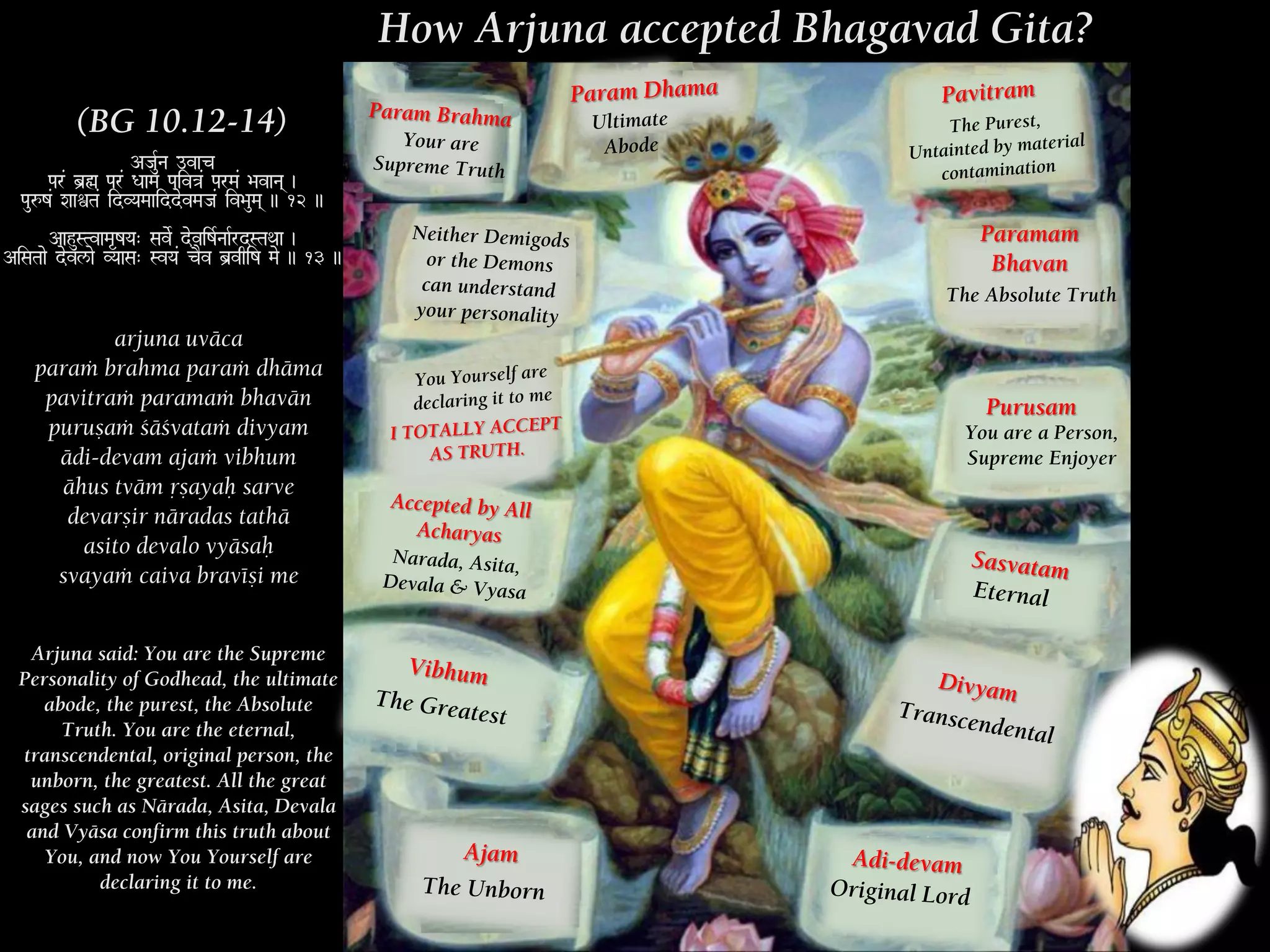 How Arjuna accepted Bhagavad Gita?
Paramam
Bhavan
The Absolute Truth
Purusam
You are a Person,
Supreme Enjoyer
(BG 10.12-14)
AJauRNa ovac
Par& b]ø Par& DaaMa Paiv}a& ParMa& >avaNa( )
Pauåz& XaaìTa& idVYaMaaiddevMaJa& iv>auMa( )) 12 ))
AahuSTvaMa*zYa" SaveR devizRNaaRrdSTaQaa )
AiSaTaae devl ae VYaaSa" SvYa& cEv b]vqiz Mae )) 13 ))
arjuna uväca
paraà brahma paraà dhäma
pavitraà paramaà bhavän
puruñaà çäçvataà divyam
ädi-devam ajaà vibhum
ähus tväm åñayaù sarve
devarñir näradas tathä
asito devalo vyäsaù
svayaà caiva bravéñi me
Arjuna said: You are the Supreme
Personality of Godhead, the ultimate
abode, the purest, the Absolute
Truth. You are the eternal,
transcendental, original person, the
unborn, the greatest. All the great
sages such as Närada, Asita, Devala
and Vyäsa confirm this truth about
You, and now You Yourself are
declaring it to me.
 