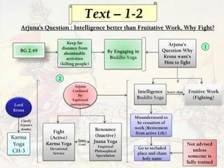 Text – 1-2
Arjuna’s Question : Intelligence better than Fruitative Work, Why Fight?
BG 2.49
Keep far
distance from
abomina...