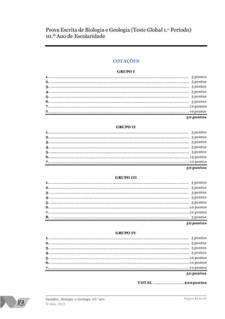 Desafios, Biologia e Geologia 10.o ano
© ASA, 2015
Página 11 de 11
Prova Escrita de Biologia e Geologia (Teste Global 1.o Período)
10.º Ano de Escolaridade
COTAÇÕES
GRUPO I
1. ........................................................................................................................................ 5 pontos
2. ........................................................................................................................................ 5 pontos
3. ........................................................................................................................................ 5 pontos
4. ........................................................................................................................................ 5 pontos
5. ........................................................................................................................................ 5 pontos
6. ........................................................................................................................................ 5 pontos
7. ........................................................................................................................................ 10 pontos
8. ………………………………………………………………………………………………………………………. 10 pontos
50 pontos
GRUPO II
1. ........................................................................................................................................ 5 pontos
2. ........................................................................................................................................ 5 pontos
3. ........................................................................................................................................ 5 pontos
4. ........................................................................................................................................ 5 pontos
5. ........................................................................................................................................ 5 pontos
6. ........................................................................................................................................ 15 pontos
7. ........................................................................................................................................ 10 pontos
50 pontos
GRUPO III
1. ........................................................................................................................................ 5 pontos
2. ........................................................................................................................................ 5 pontos
3. ........................................................................................................................................ 5 pontos
4. ........................................................................................................................................ 5 pontos
5. ........................................................................................................................................ 5 pontos
6. ........................................................................................................................................10 pontos
7. ........................................................................................................................................ 10 pontos
8. ........................................................................................................................................ 5 pontos
50 pontos
GRUPO IV
1. ........................................................................................................................................ 5 pontos
2. ........................................................................................................................................ 5 pontos
3. ........................................................................................................................................ 5 pontos
4. ........................................................................................................................................ 5 pontos
5. ........................................................................................................................................10 pontos
6. ........................................................................................................................................ 10 pontos
7. ........................................................................................................................................ 10 pontos
50 pontos
T OTAL .............................. 200pontos
 
