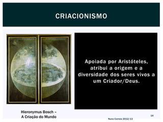 CRIACIONISMO




                         Apoiada por Aristóteles,
                           atribui a origem e a
                      diversidade dos seres vivos a
                            um Criador/Deus.




Hieronymus Bosch –
                                                        14
A Criação do Mundo               Nuno Correia 2012/13
 