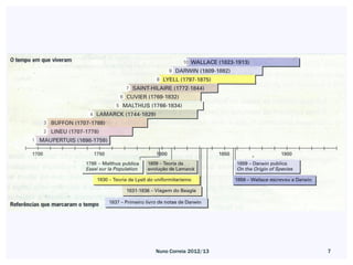 Nuno Correia 2012/13   7
 