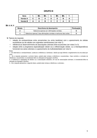 9
GRUPO III
Itens 1. 2. 3. 4. 5. 6. 7.
Versão A C B A D D B A
Versão B A A B C C A D
8. II, III, V.
Níveis Descritores de desempenho Pontuação
2 Seleciona apenas as 3 afirmações corretas. 8
1 Seleciona apenas 2 das afirmações corretas e nenhuma das outras. 5
9. Tópicos de resposta:
• relação da endossimbiose entre procariontes (ou entre bactérias) com o aparecimento de células
eucarióticas (ou de células com organelos membranares) (ver nota 1);
• referência ao desenvolvimento de associações coloniais entre eucariontes (ver notas 2 e 3);
• relação entre a progressiva especialização celular (ou a diferenciação celular, ou a interdependência
funcional) nos seres coloniais e o aparecimento da multicelularidade (ver nota 4).
Notas:
1 – Em alternativa a «endossimbiose», aceita-se a referência a «simbiose», desde que seja referido o englobamento de uma célula por
outra.
2 – Se a resposta apresentar o primeiro tópico, poderá estar omissa a referência a «eucariontes». Caso contrário, a omissão da
referência a «eucariontes» é considerada falha na utilização da linguagem científica.
3 – A referência a «agregados de células» ou a «associações celulares», em vez de «associações coloniais», é considerada falha na
utilização da linguagem científica.
4 – Se a resposta apresentar o segundo tópico, poderá estar omissa a referência a «coloniais».
 
