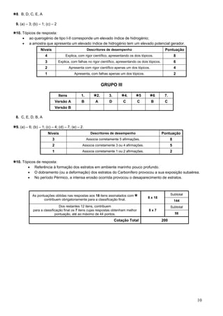 10
8. B, D, C, E, A
9. (a) – 3; (b) – 1; (c) – 2
10. Tópicos de resposta:
• ao querogénio de tipo I-II corresponde um elevado índice de hidrogénio;
• a amostra que apresenta um elevado índice de hidrogénio tem um elevado potencial gerador.
Níveis Descritores de desempenho Pontuação
4 Explica, com rigor científico, apresentando os dois tópicos. 8
3 Explica, com falhas no rigor científico, apresentando os dois tópicos. 6
2 Apresenta com rigor científico apenas um dos tópicos. 4
1 Apresenta, com falhas apenas um dos tópicos. 2
GRUPO III
Itens 1. 2. 3. 4. 5 6 7.
Versão A B A D C C B C
Versão B
8. C, E, D, B, A
9. (a) – 6; (b) – 1; (c) – 4; (d) – 7; (e) – 2.
Níveis Descritores de desempenho Pontuação
3 Associa corretamente 5 afirmações. 8
2 Associa corretamente 3 ou 4 afirmações. 5
1 Associa corretamente 1 ou 2 afirmações. 2
10. Tópicos de resposta:
• Referência à formação dos estratos em ambiente marinho pouco profundo.
• O dobramento (ou a deformação) dos estratos do Carbonífero provocou a sua exposição subaérea.
• No período Pérmico, a intensa erosão ocorrida provocou o desaparecimento de estratos.
As pontuações obtidas nas respostas aos 18 itens assinalados com
contribuem obrigatoriamente para a classificação final.
8 x 18
Subtotal
144
Dos restantes 12 itens, contribuem
para a classificação final os 7 itens cujas respostas obtenham melhor
pontuação, até ao máximo de 44 pontos.
8 x 7
Subtotal
56
Cotação Total 200
 