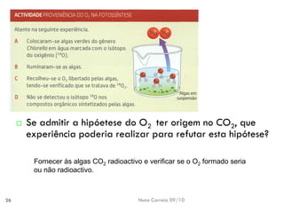 Nuno Correia 09/1026 
Se admitira hipóetesedo O2 terorigem noCO2, queexperiência poderiarealizar pararefutar estahipótese? Fornecer àsalgas CO2radioactivoe verificarse oO2formadoseria ounão radioactivo.  