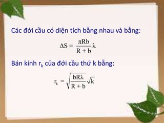 Các đới cầu có diện tích bằng nhau và bằng:
Bán kính rk của đới cầu thứ k bằng:
πRb
ΔS = λ
R + b
k
bRλ
r = k
R + b
 