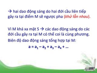  hai dao động sáng do hai đới cầu liên tiếp
gây ra tại điểm M sẽ ngược pha (khử lẫn nhau).
Vì M khá xa mặt S  các dao động sáng do các
đới cầu gây ra tại M có thể coi là cùng phương.
Biên độ dao động sáng tổng hợp tại M:
a = a1 – a2 + a3 – a4 + …
 